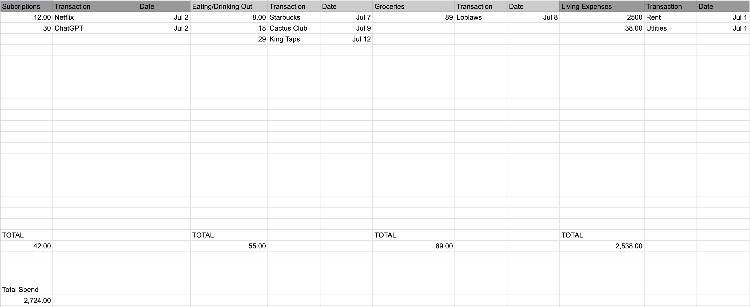 Monthly Budget Spreadsheet